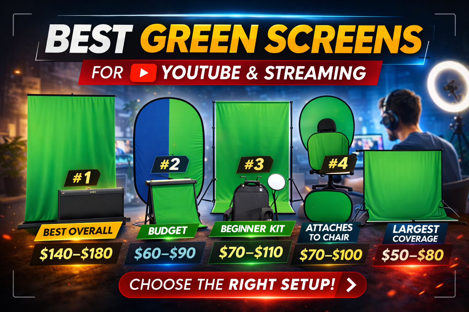 Top 5 Selling Green Screens for Streaming and YouTube Content Creation